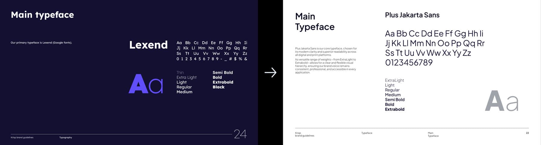 Krisp brand guidelines — typography system